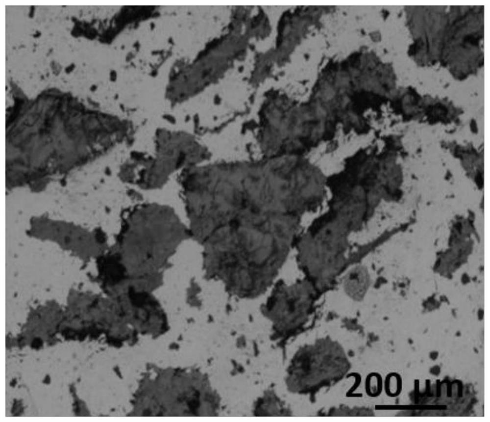 夾金屬銅鱗片石墨增強(qiáng)銅基復(fù)合材料及其制備方法和應(yīng)用
