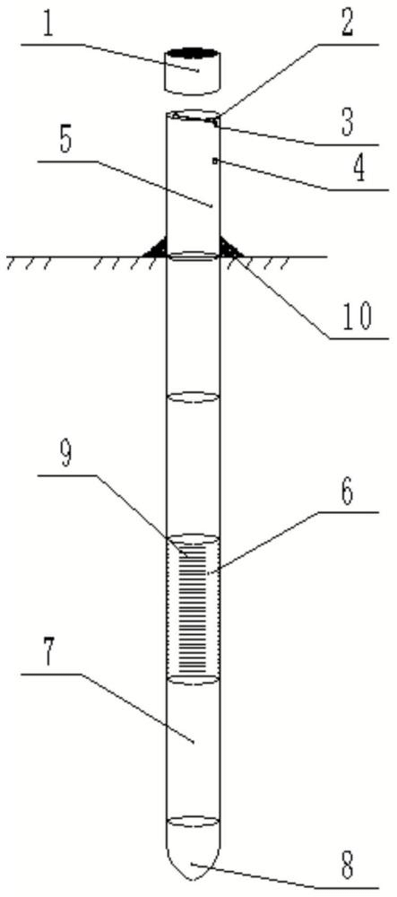 一種放置式濕地土壤水采集、監(jiān)測裝置及應(yīng)用方法