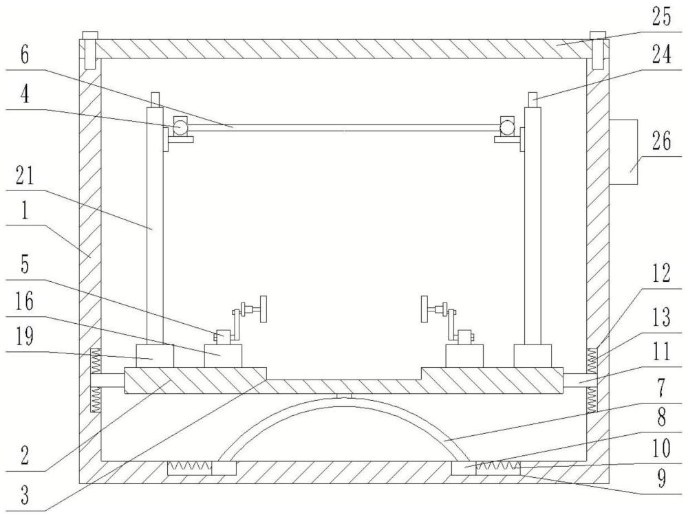 一種機(jī)電設(shè)備保護(hù)裝置